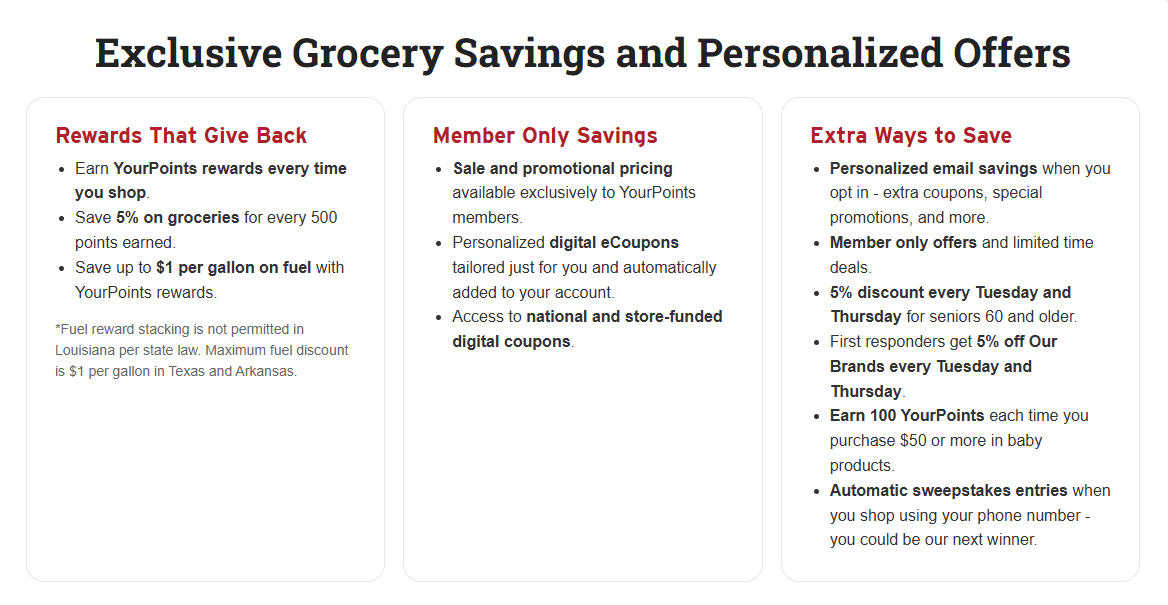 Exclusive Grocery Savings and Personalized Offers